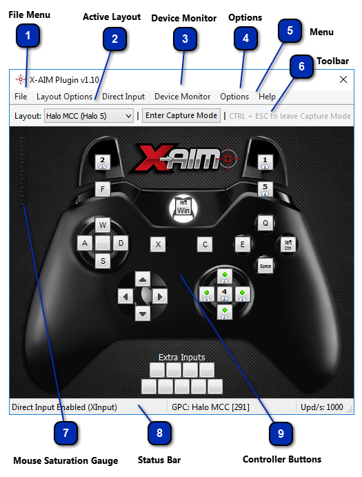 Basics and Layout Management