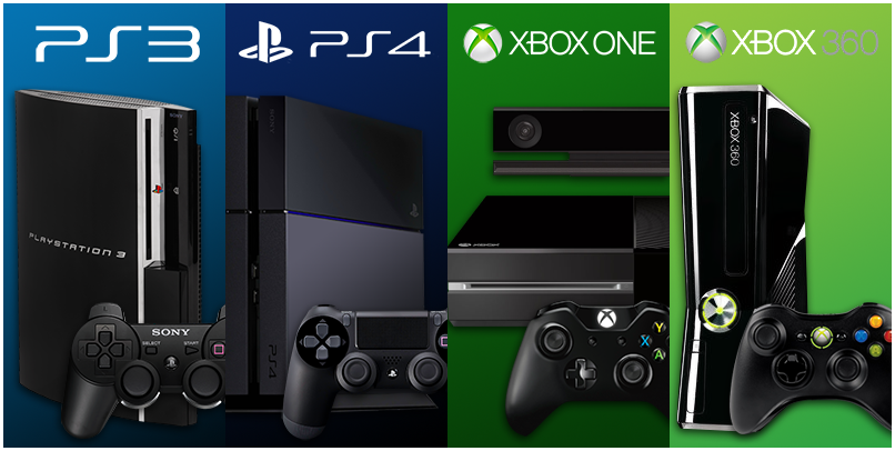 Console I/O Functions