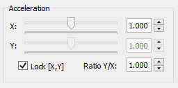 3. Acceleration